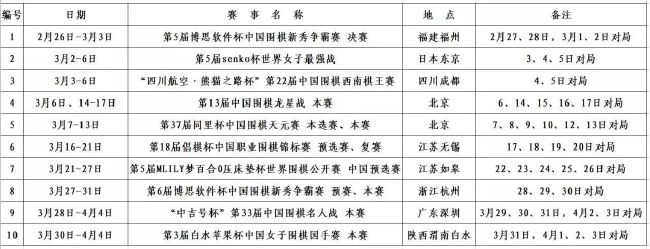 球队的表现老实说，我认为我们今天表现很出色。